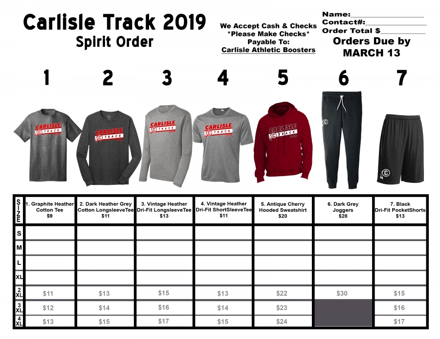 Track Spirit Gear